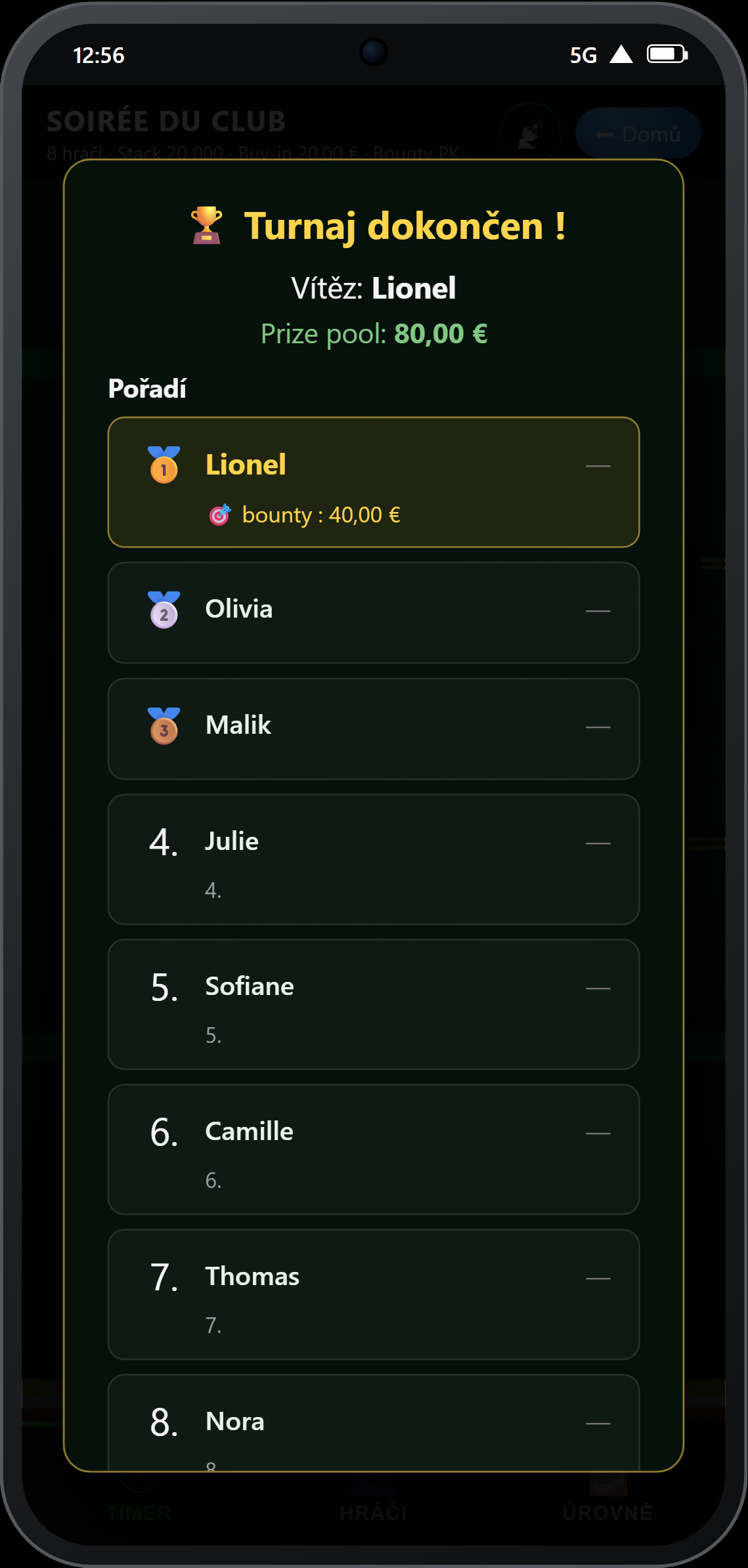 Konečné pořadí