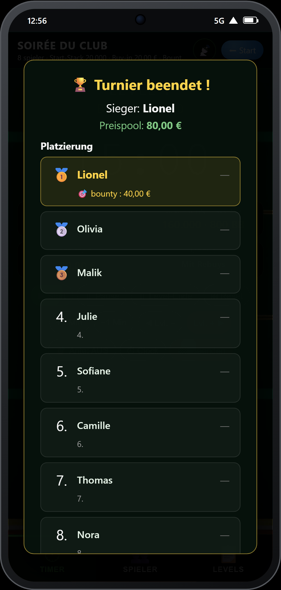 Endrangliste