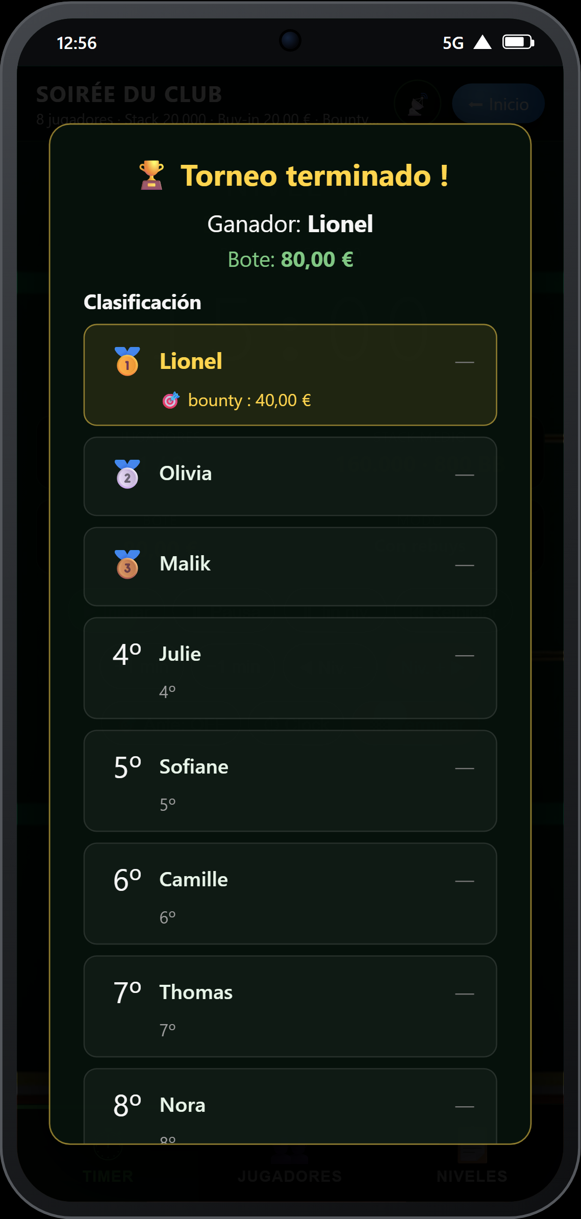 Clasificación final