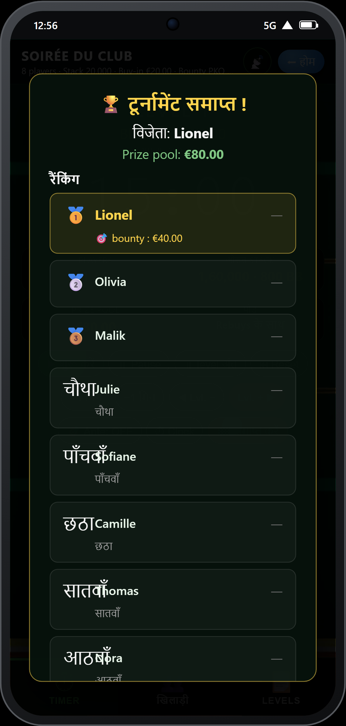 फ़ाइनल रैंकिंग