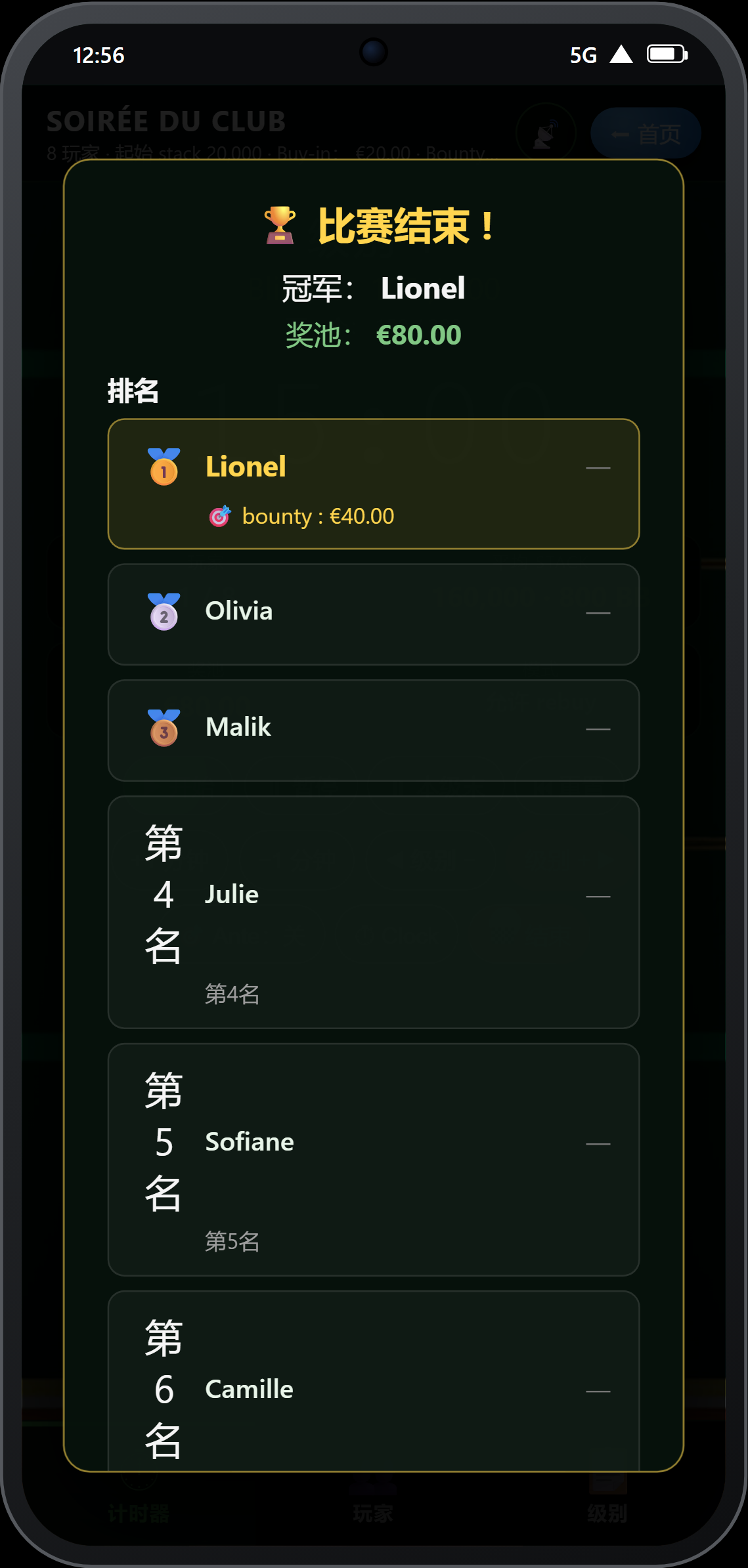 最终排名